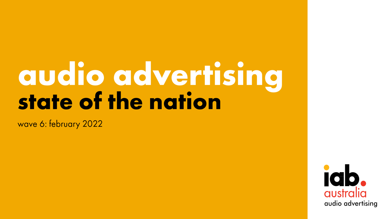 Advertising State-of-Play Report 2022